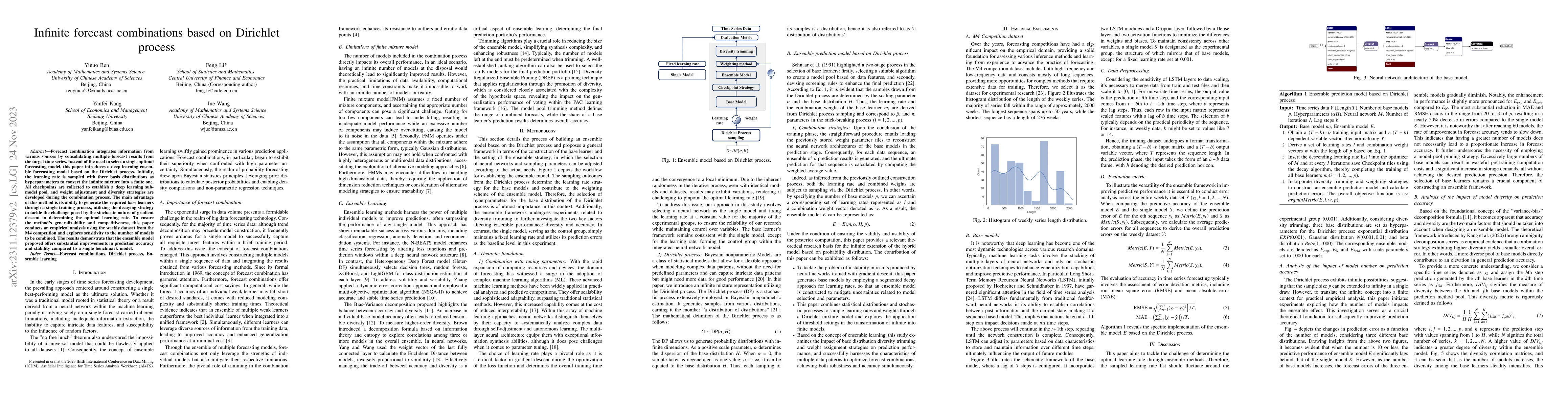 Thumbnail for Infinite forecast combinations based on Dirichlet process