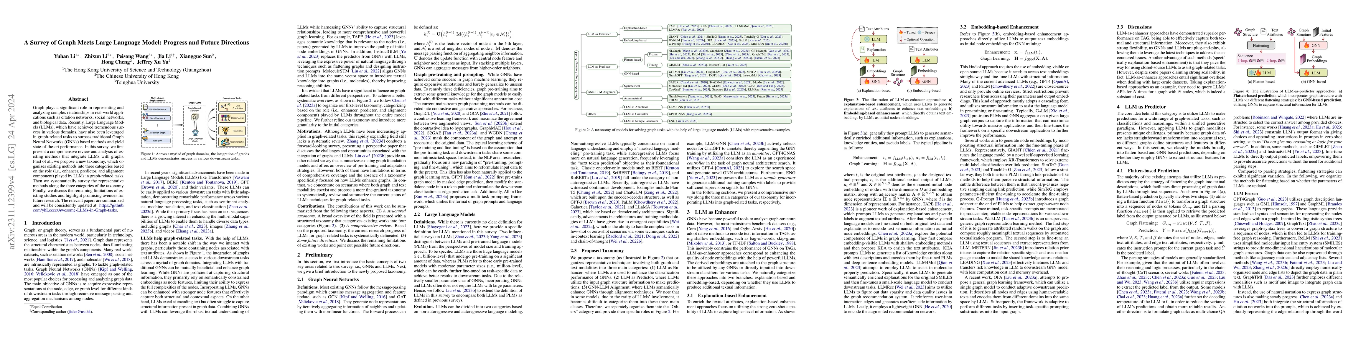 Thumbnail for A Survey of Graph Meets Large Language Model: Progress and Future
  Directions