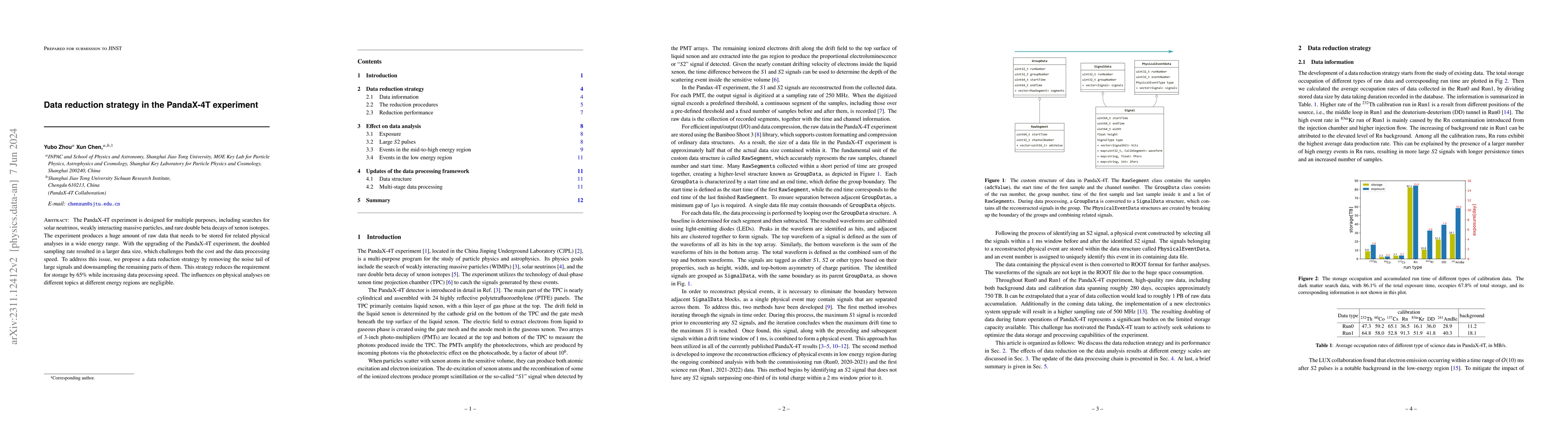 Thumbnail for Data reduction strategy in the PandaX-4T experiment