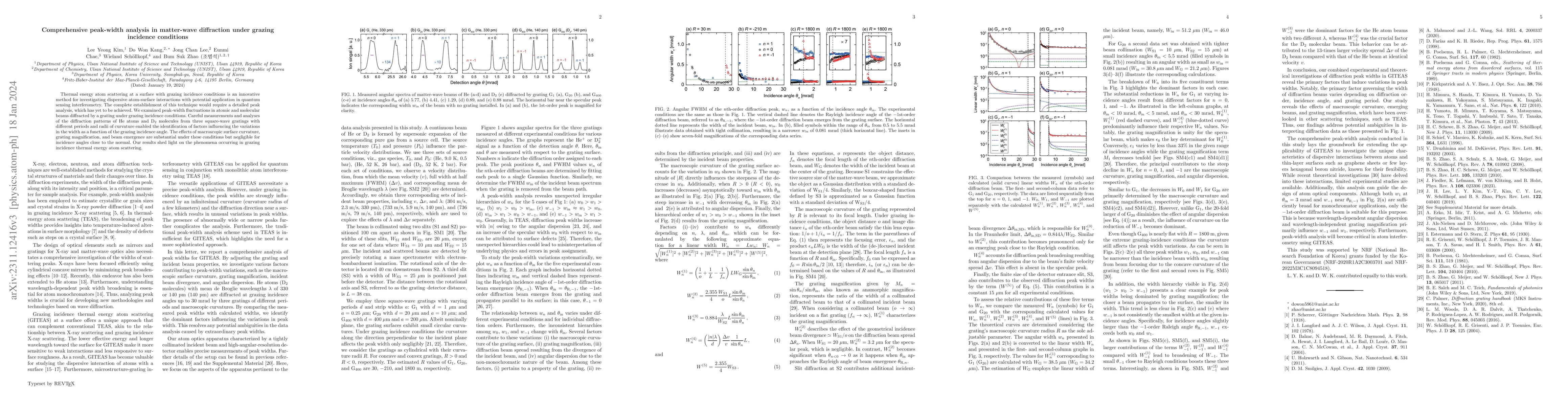 Thumbnail for Comprehensive peak-width analysis in matter-wave diffraction under
  grazing incidence conditions