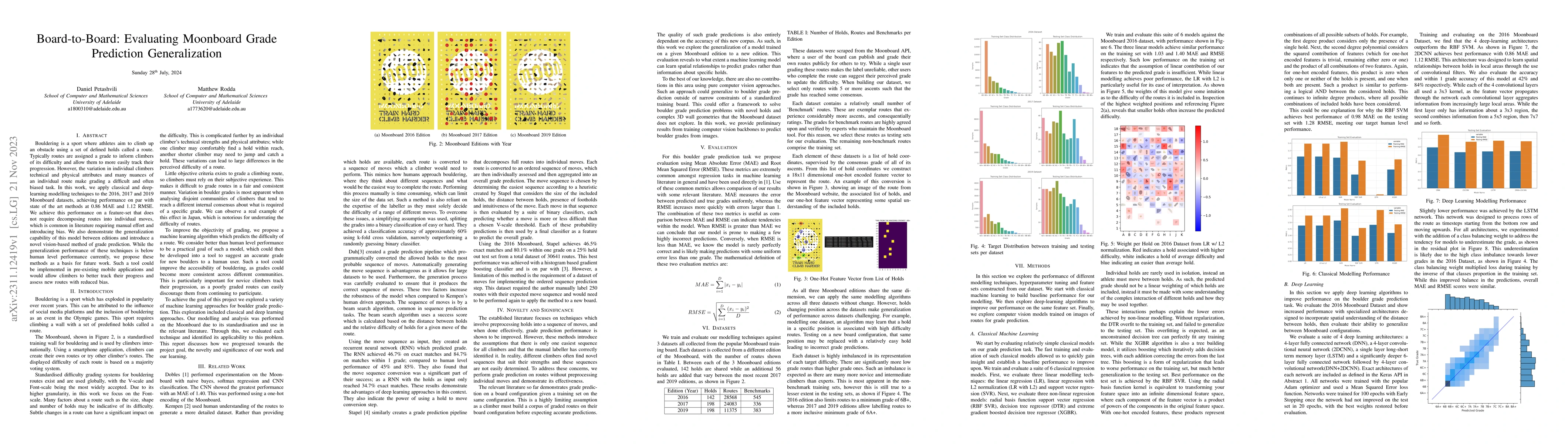 Thumbnail for Board-to-Board: Evaluating Moonboard Grade Prediction Generalization