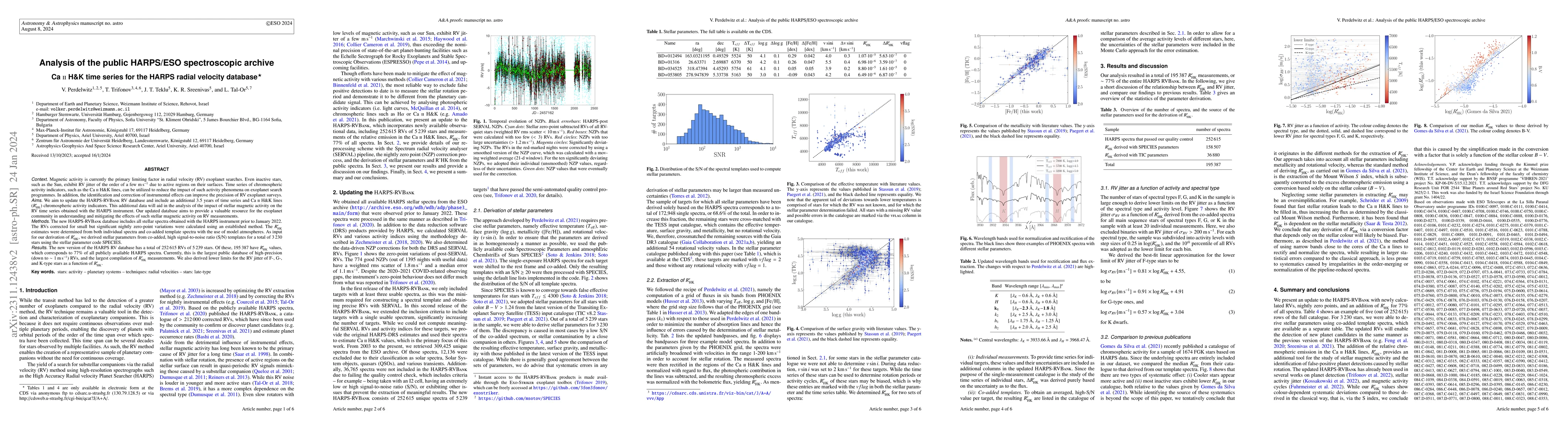 Thumbnail for Analysis of the public HARPS/ESO spectroscopic archive -- Ca II H&K time
  series for the HARPS radial velocity database