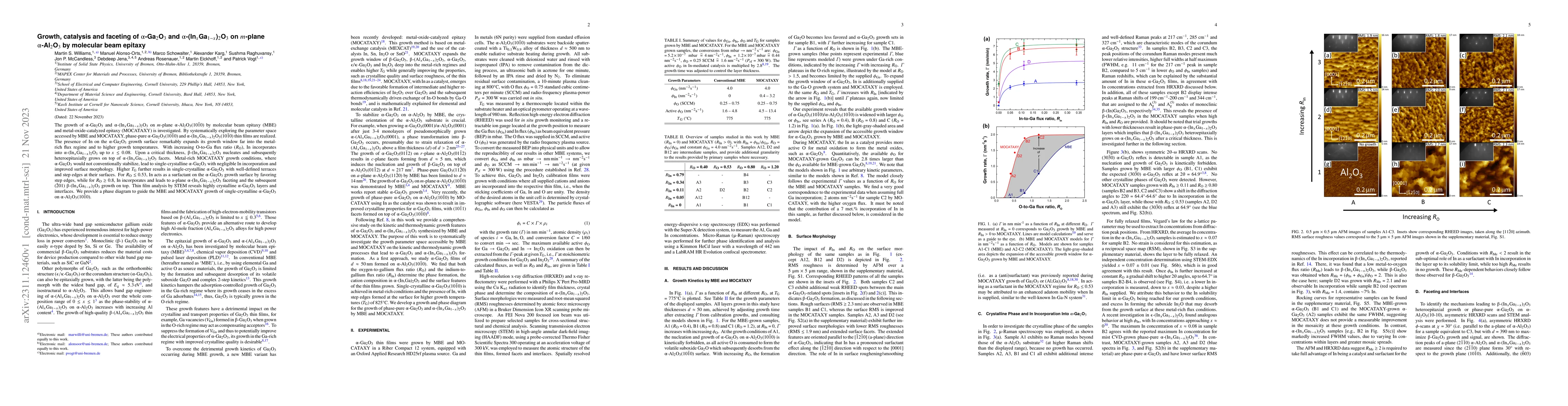Thumbnail for Growth, catalysis and faceting of $\alpha$-Ga$_2$O$_3$ and
  $\alpha$-(In$_x$Ga$_{1-x}$)$_2$O$_3$ on $m$-plane $\alpha$-Al$_2$O$_3$ by
  molecular beam epitaxy