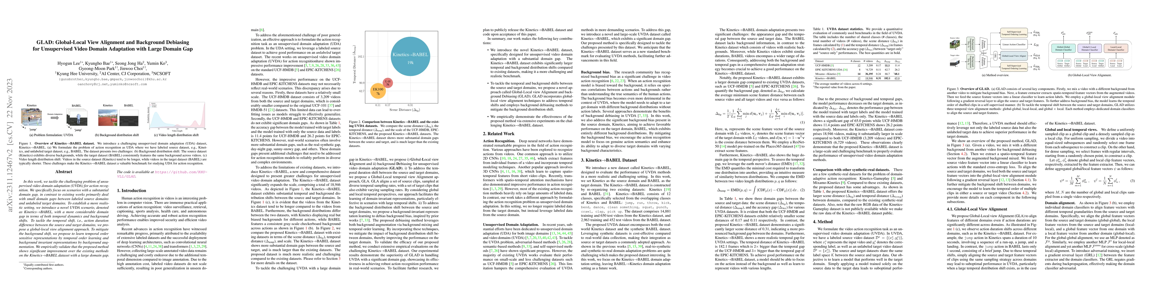 Thumbnail for GLAD: Global-Local View Alignment and Background Debiasing for
  Unsupervised Video Domain Adaptation with Large Domain Gap