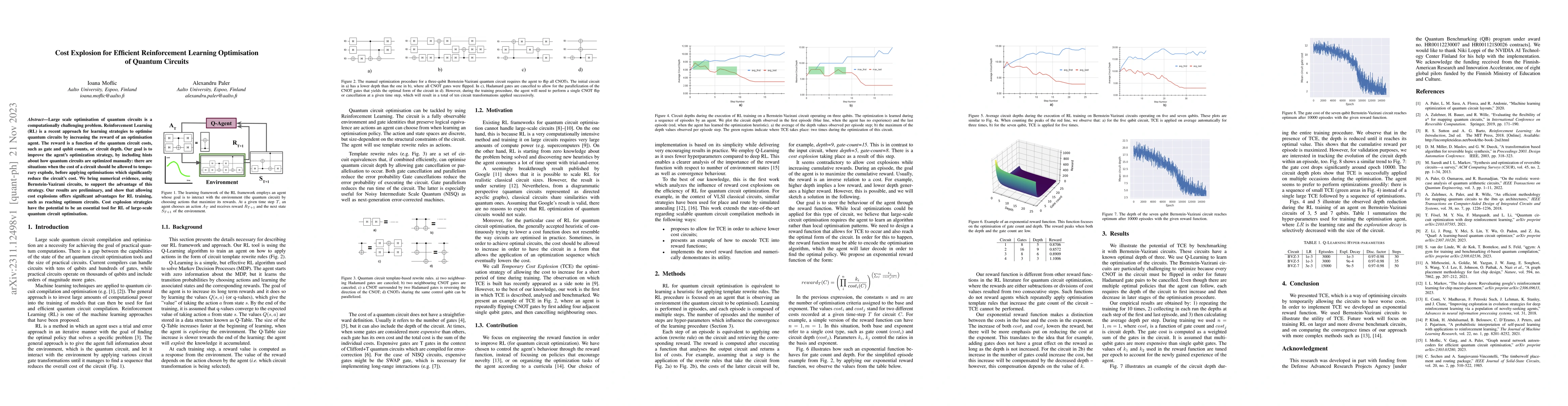 Thumbnail for Cost Explosion for Efficient Reinforcement Learning Optimisation of
  Quantum Circuits