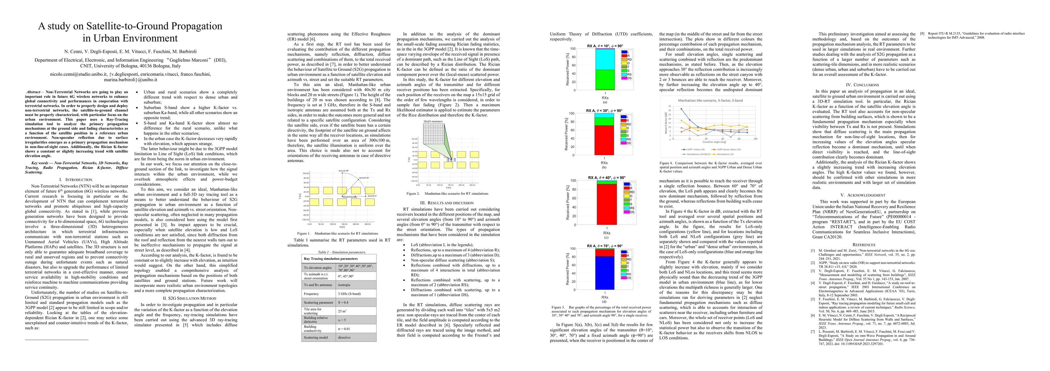 Thumbnail for A study on Satellite-to-Ground Propagation in Urban Environment
