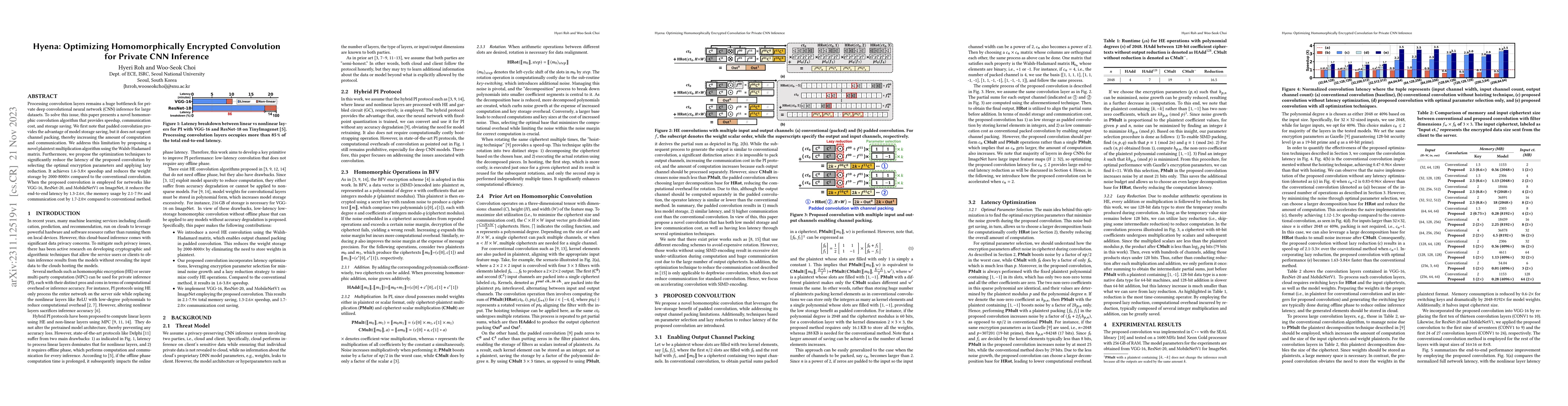 Thumbnail for Hyena: Optimizing Homomorphically Encrypted Convolution for Private CNN
  Inference