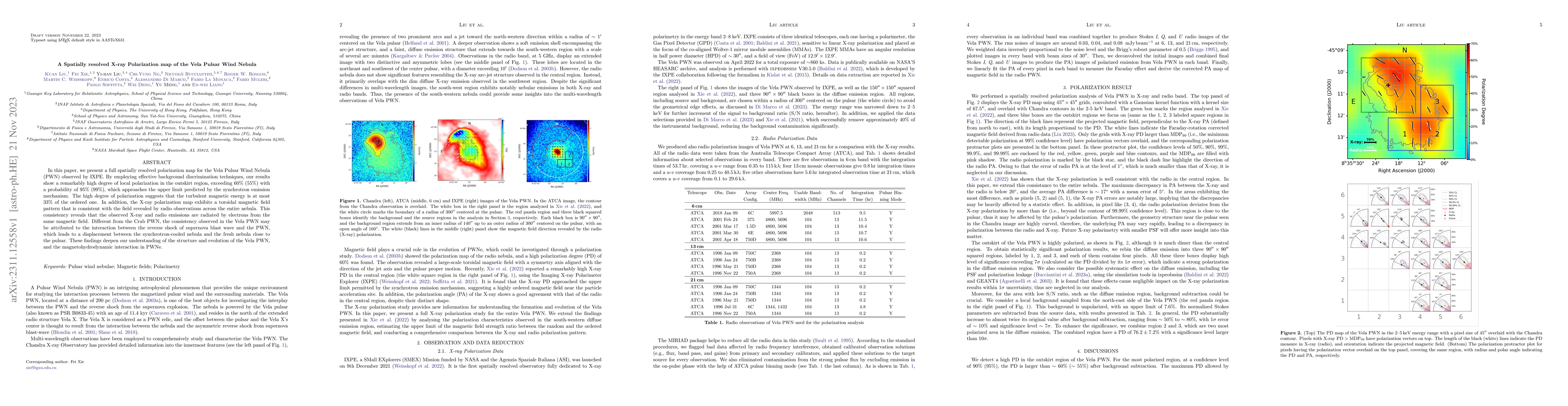 Thumbnail for A Spatially resolved X-ray Polarization map of the Vela Pulsar Wind
  Nebula