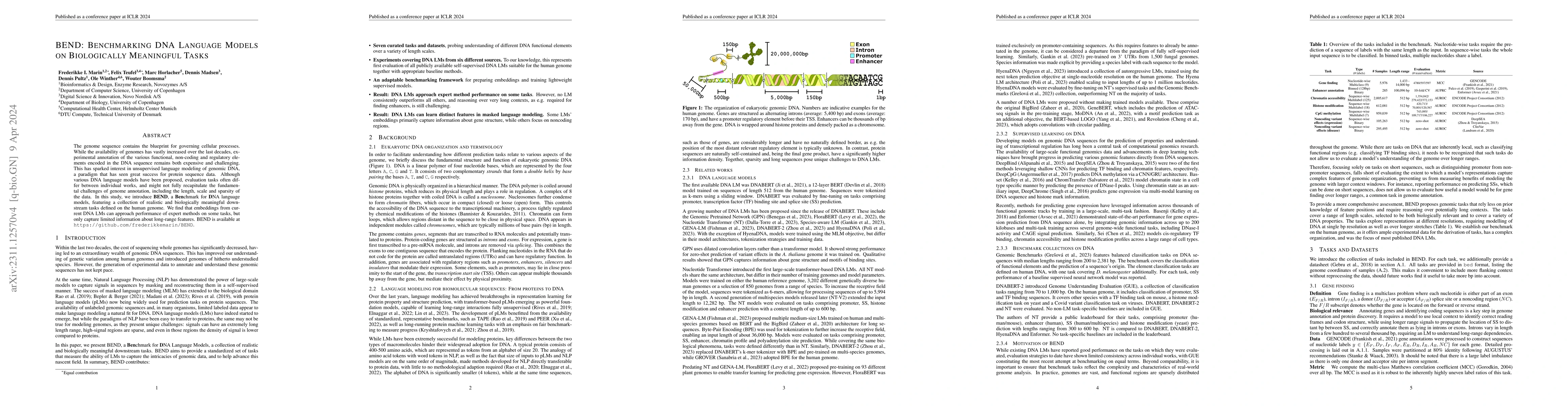 Thumbnail for BEND: Benchmarking DNA Language Models on biologically meaningful tasks