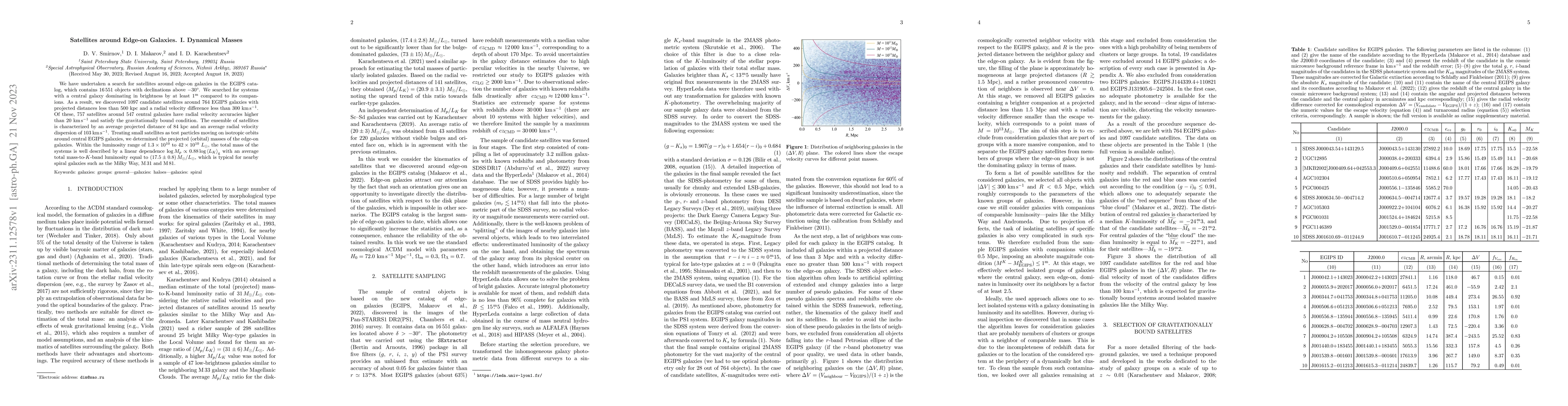 Thumbnail for Satellites around Edge-on Galaxies. I. Dynamical Masses