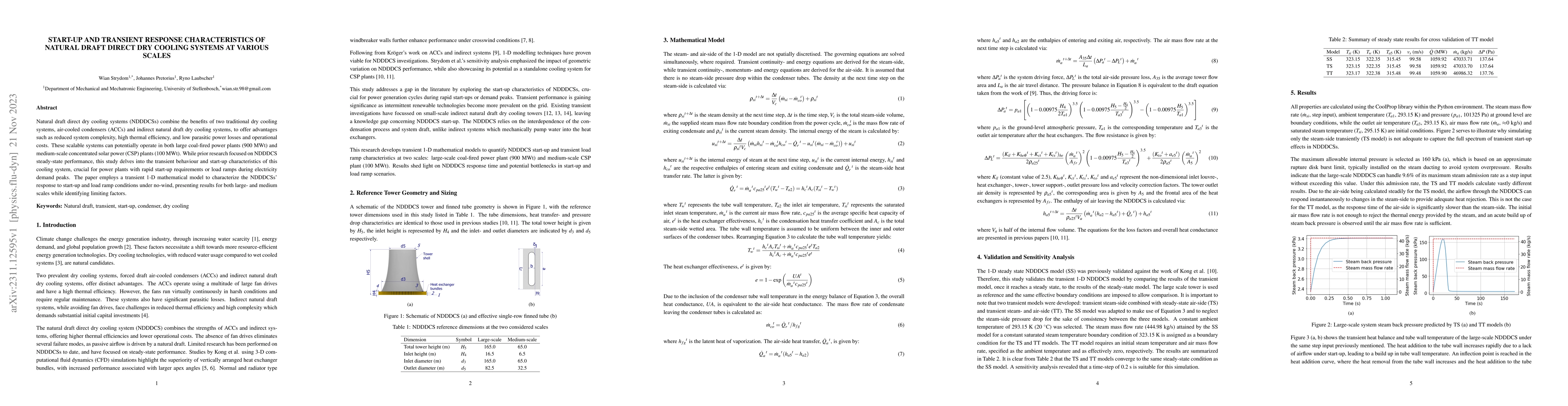 Thumbnail for Start-up and Transient Response Characteristics of Natural Draft Direct
  Dry Cooling Systems at Various Scales