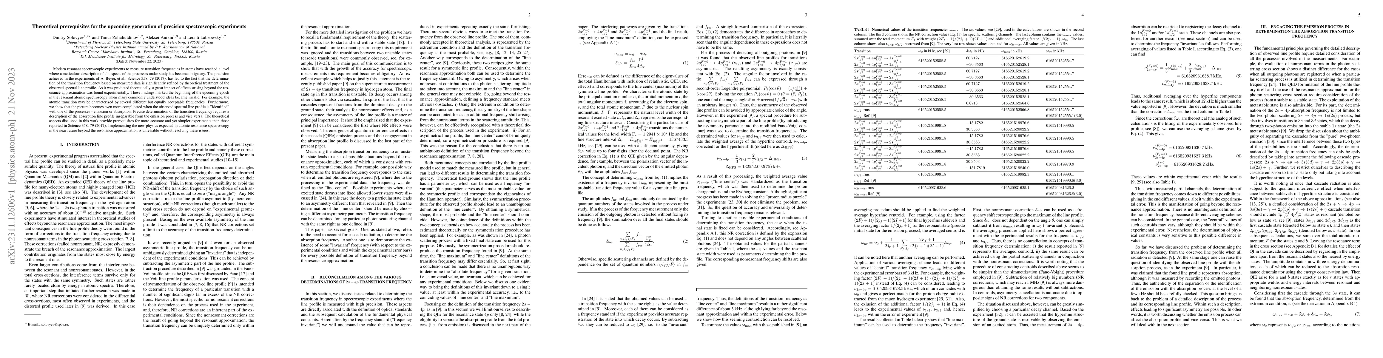 Thumbnail for Theoretical prerequisites for the upcoming generation of precision
  spectroscopic experiments