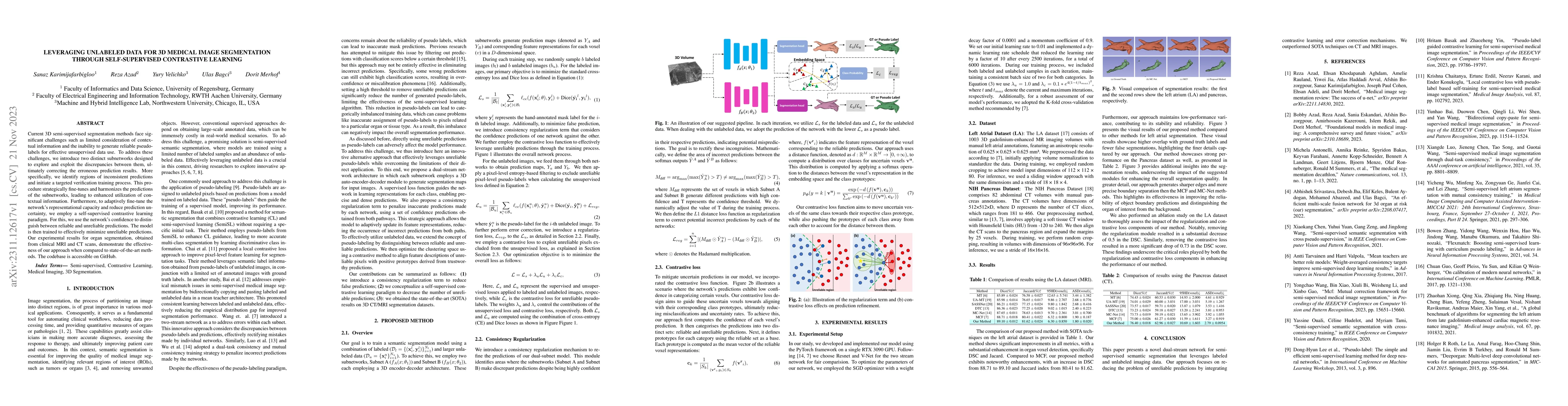 Thumbnail for Leveraging Unlabeled Data for 3D Medical Image Segmentation through
  Self-Supervised Contrastive Learning