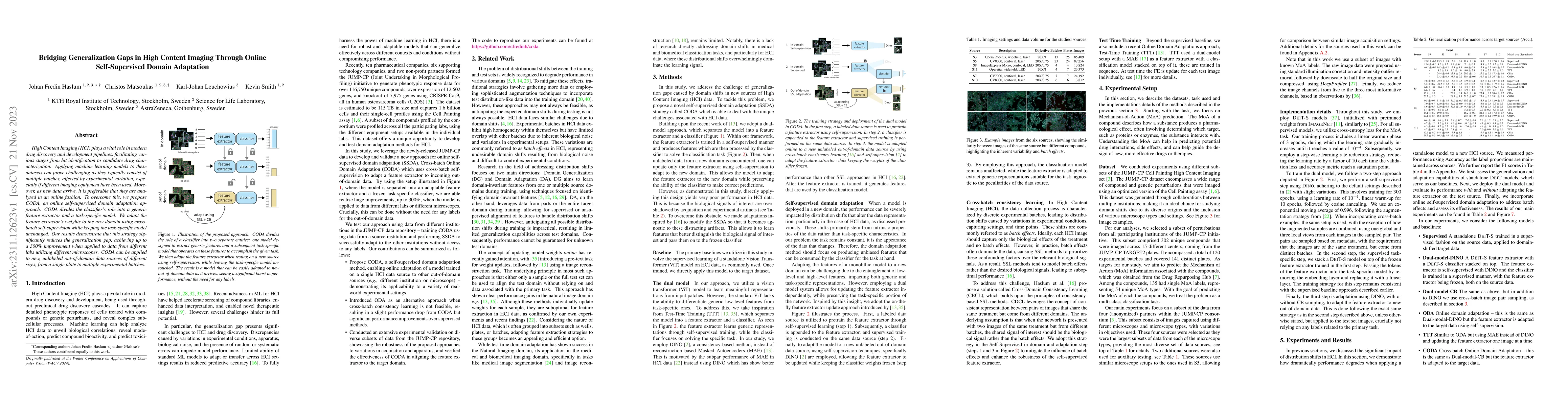 Thumbnail for Bridging Generalization Gaps in High Content Imaging Through Online
  Self-Supervised Domain Adaptation