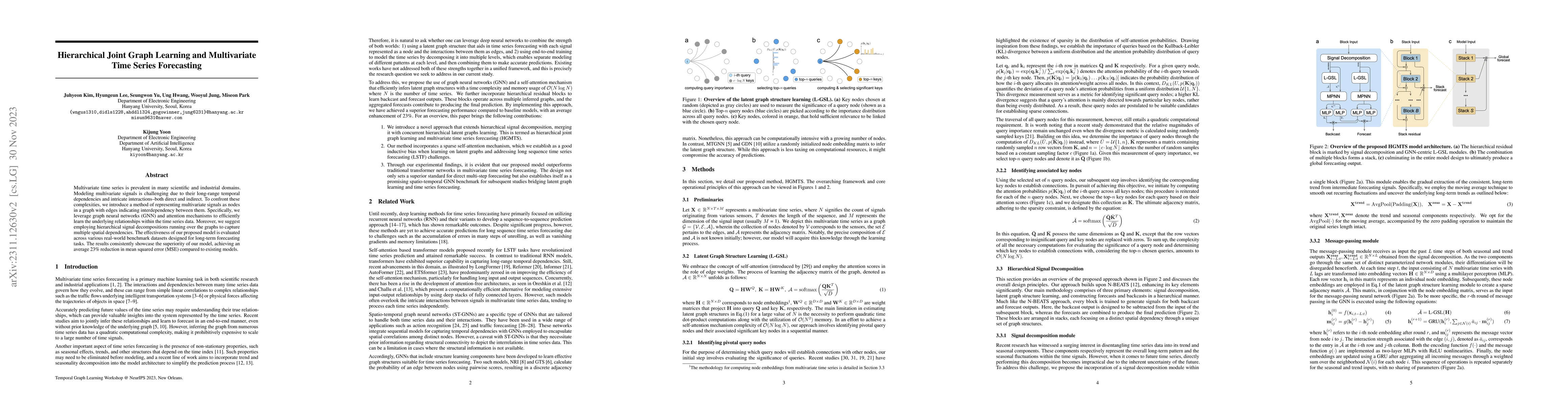 Thumbnail for Hierarchical Joint Graph Learning and Multivariate Time Series
  Forecasting
