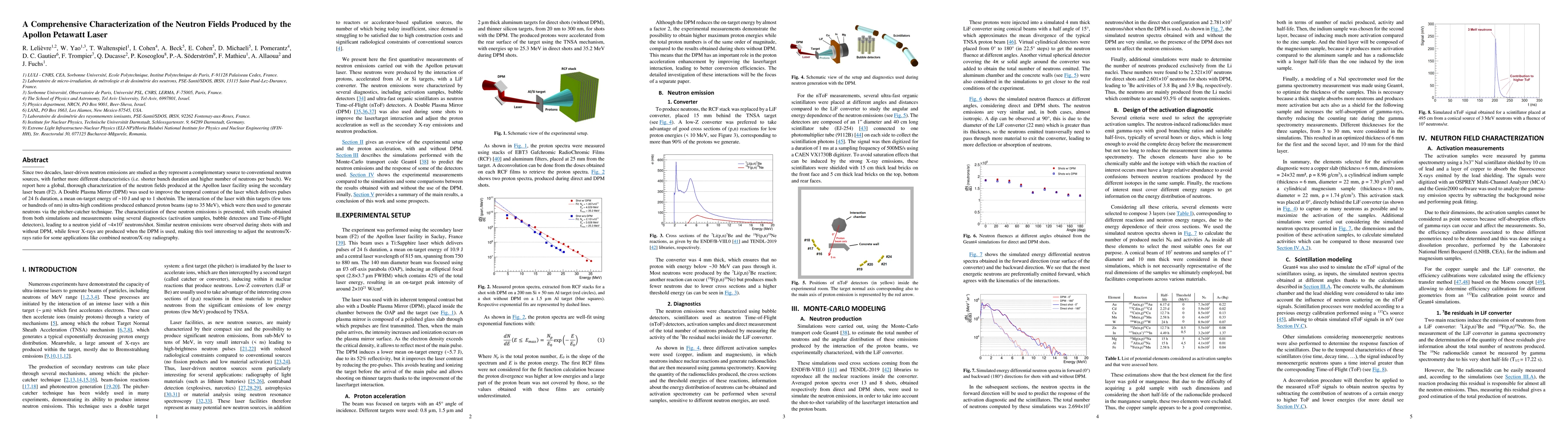 Thumbnail for A Comprehensive Characterization of the Neutron Fields Produced by the
  Apollon Petawatt Laser