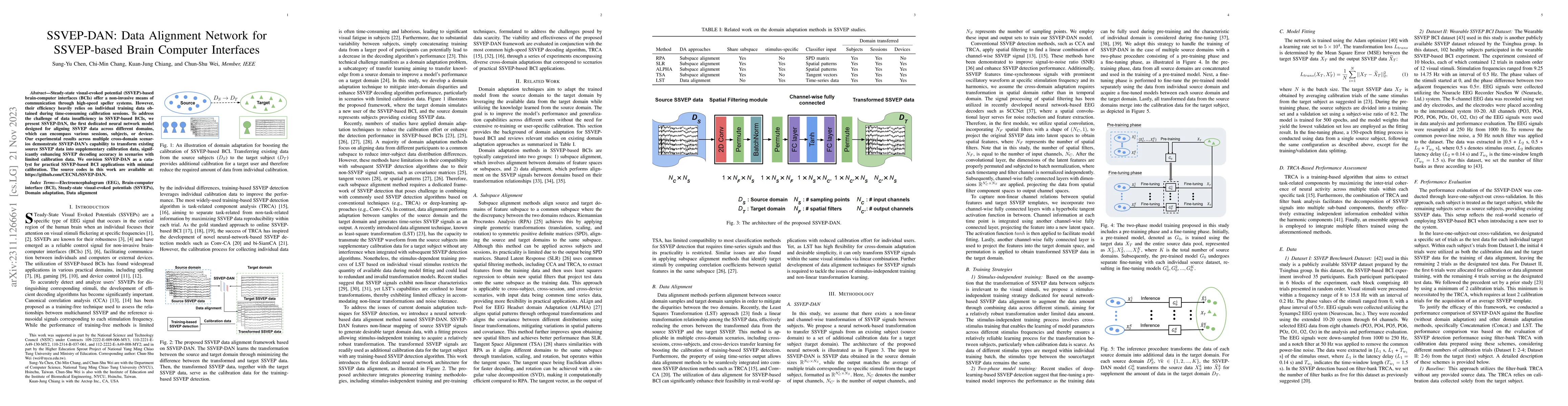 Thumbnail for SSVEP-DAN: A Data Alignment Network for SSVEP-based Brain Computer
  Interfaces