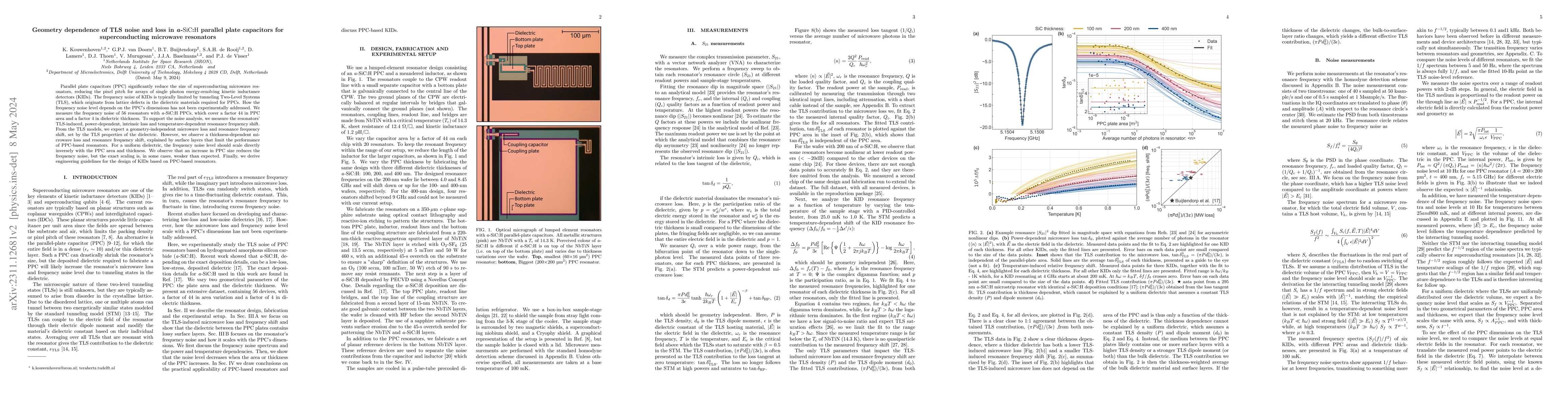 Thumbnail for Geometry dependence of TLS noise and loss in a-SiC:H parallel plate
  capacitors for superconducting microwave resonators