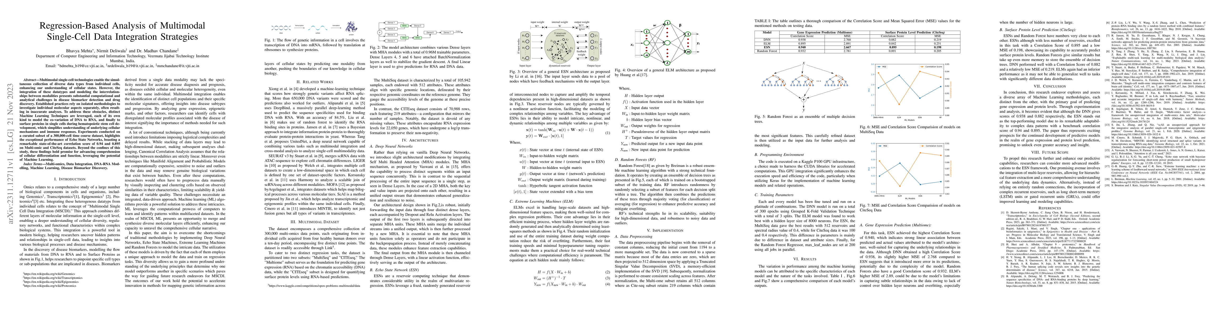 Thumbnail for Regression-Based Analysis of Multimodal Single-Cell Data Integration
  Strategies