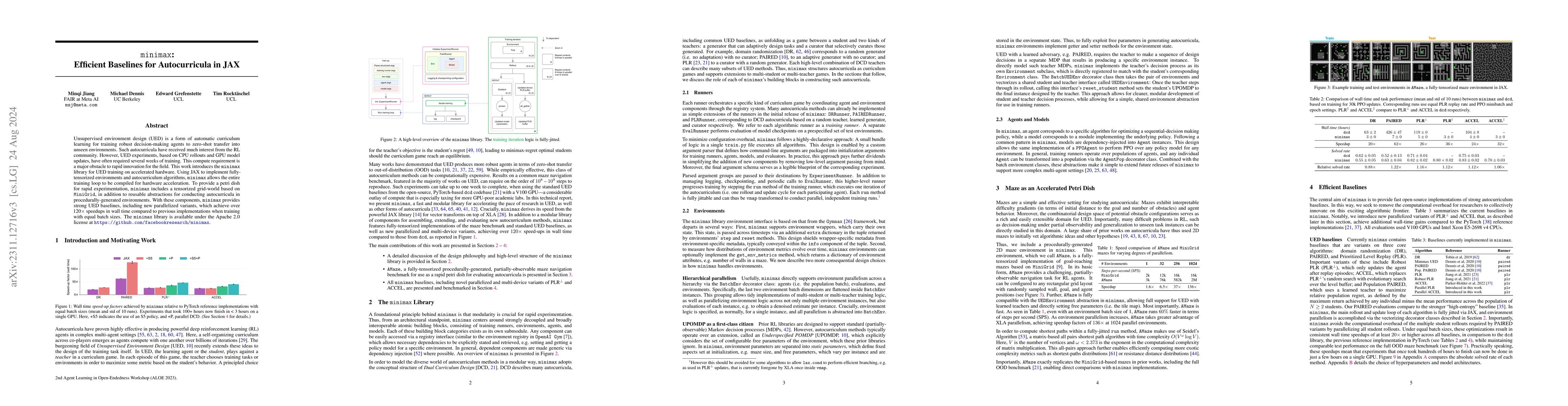 Thumbnail for minimax: Efficient Baselines for Autocurricula in JAX