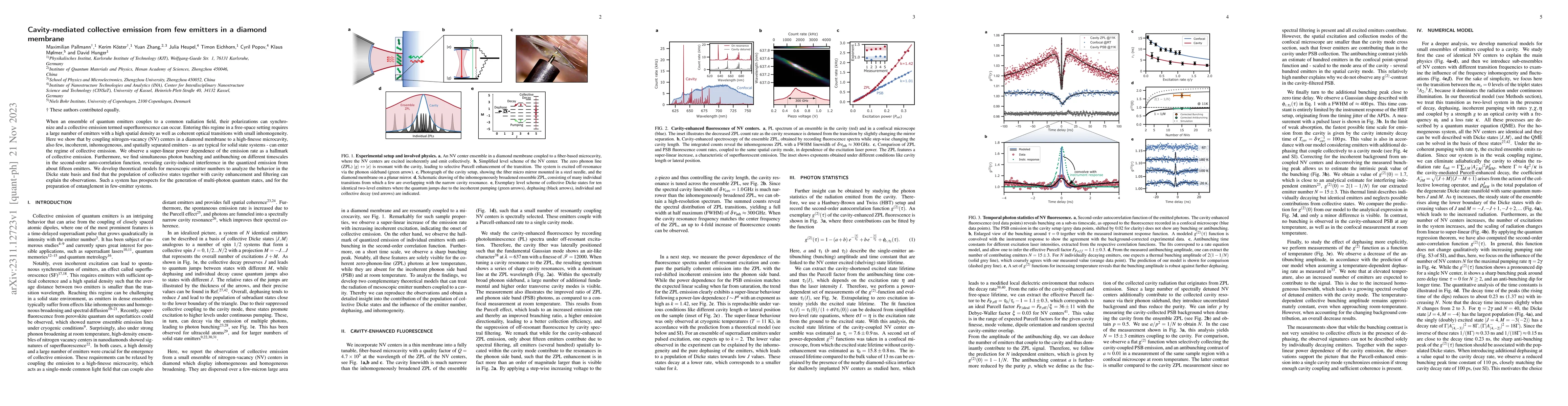 Thumbnail for Cavity-mediated collective emission from few emitters in a diamond
  membrane