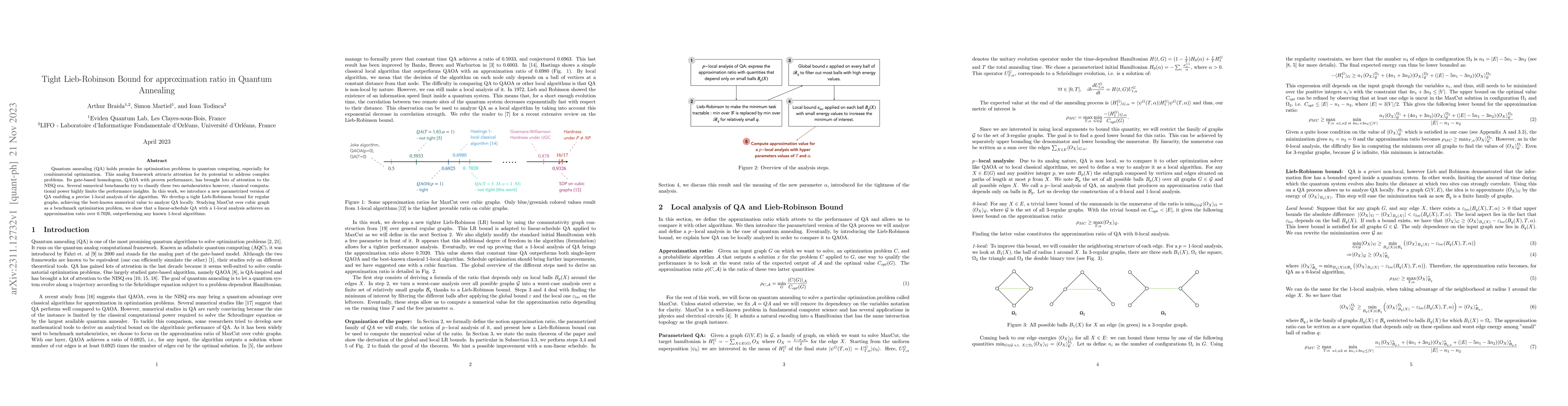 Thumbnail for Tight Lieb-Robinson Bound for approximation ratio in Quantum Annealing