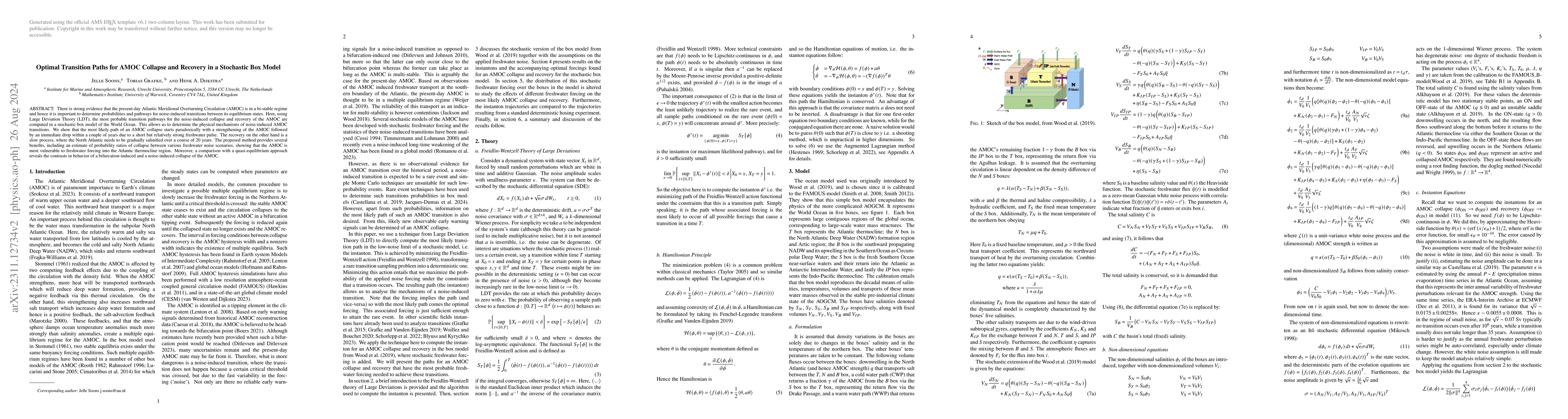 Thumbnail for Optimal Transition Paths for AMOC Collapse and Recovery in a Stochastic
  Box Model