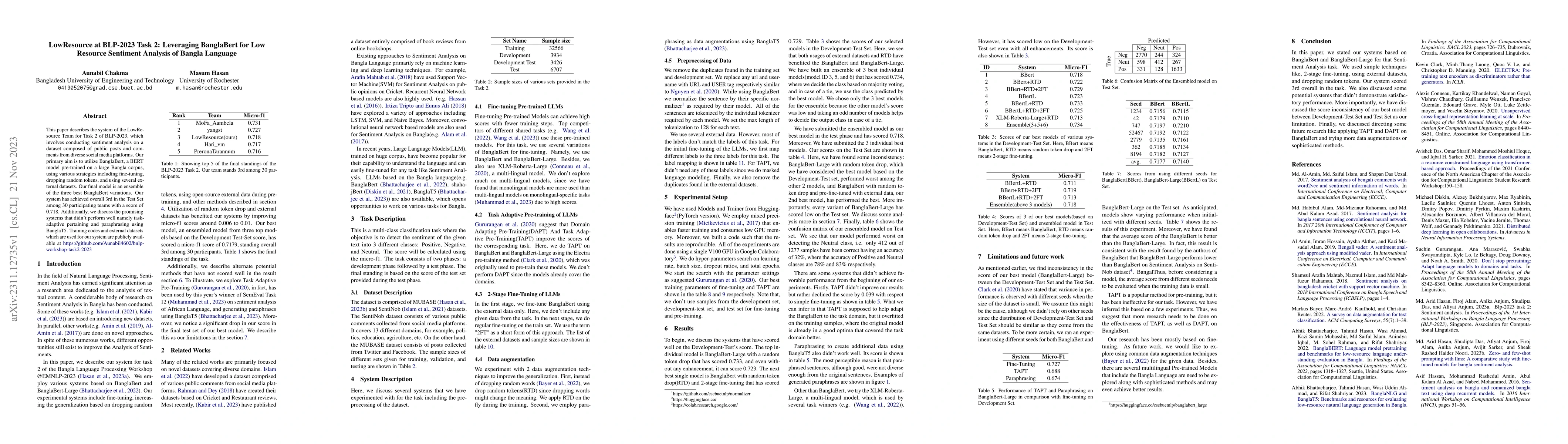 Thumbnail for LowResource at BLP-2023 Task 2: Leveraging BanglaBert for Low Resource
  Sentiment Analysis of Bangla Language