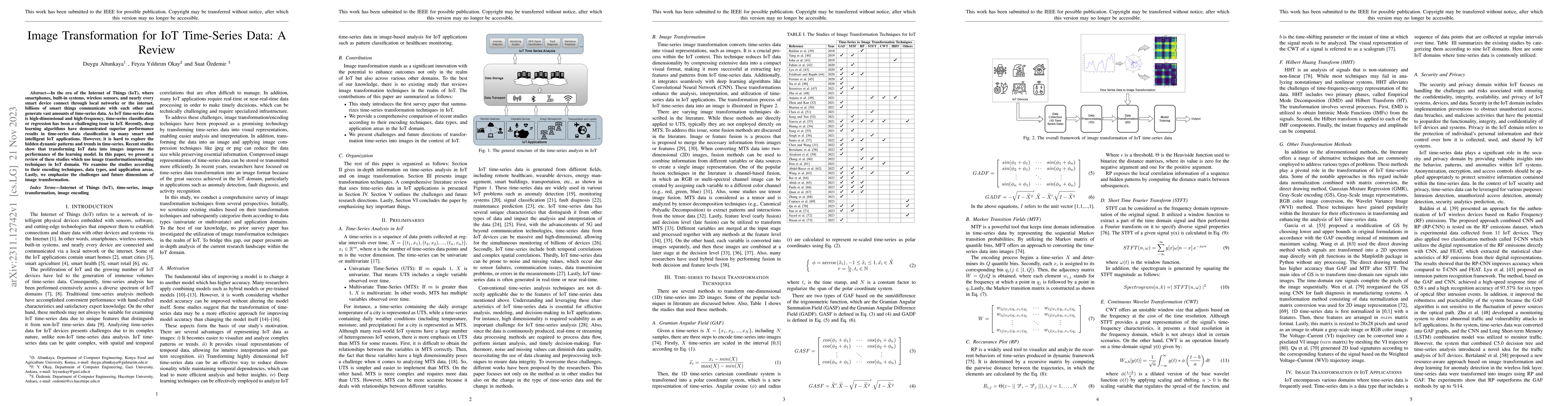 Thumbnail for Image Transformation for IoT Time-Series Data: A Review