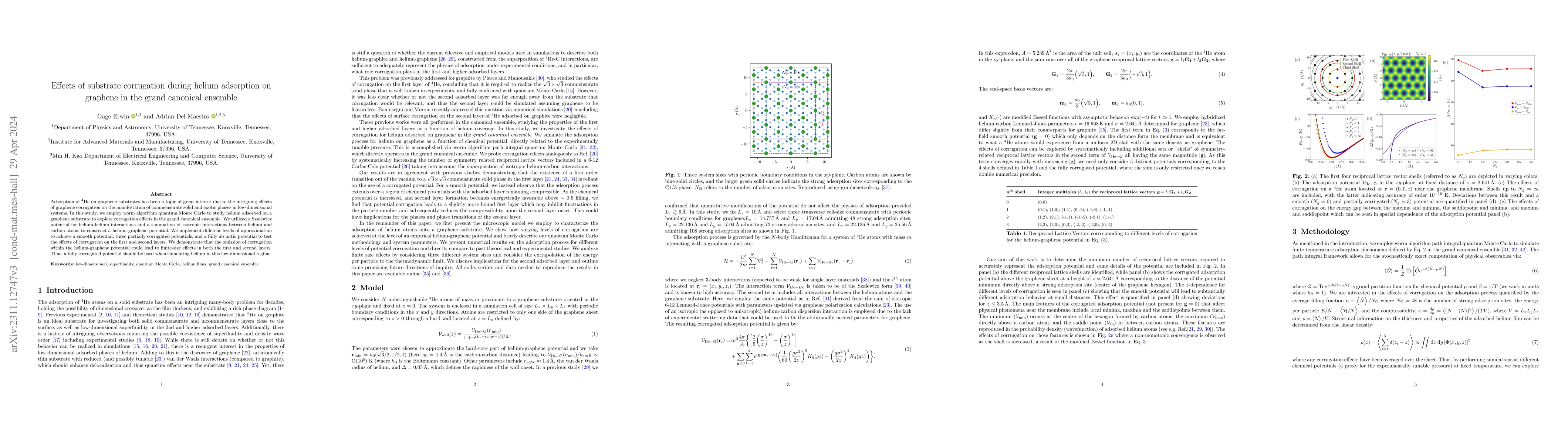 Thumbnail for Effects of substrate corrugation during helium adsorption on graphene in
  the grand canonical ensemble