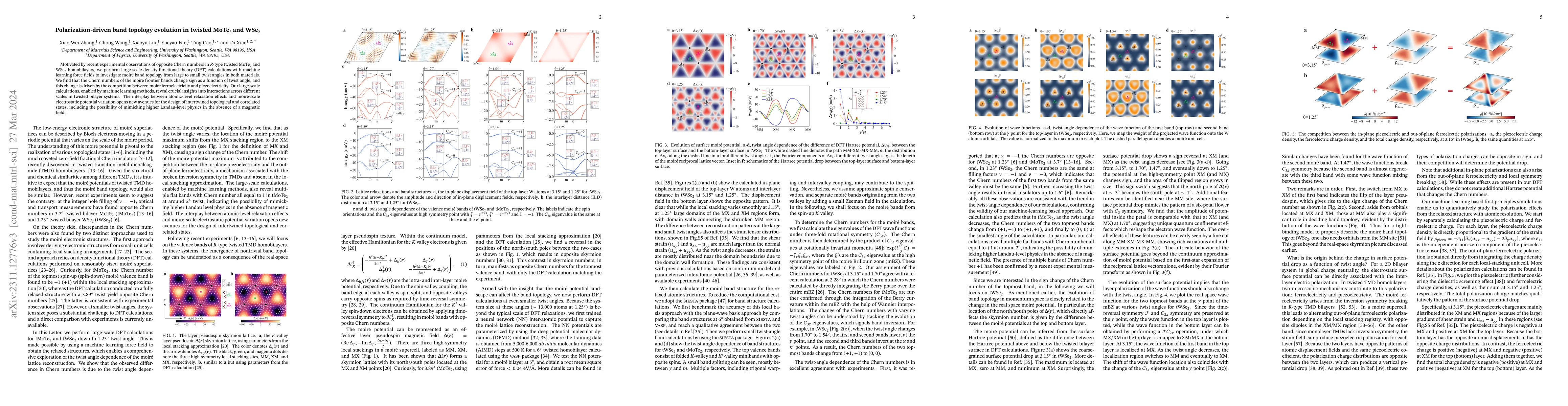 Thumbnail for Polarization-driven band topology evolution in twisted MoTe$_2$ and
  WSe$_2$