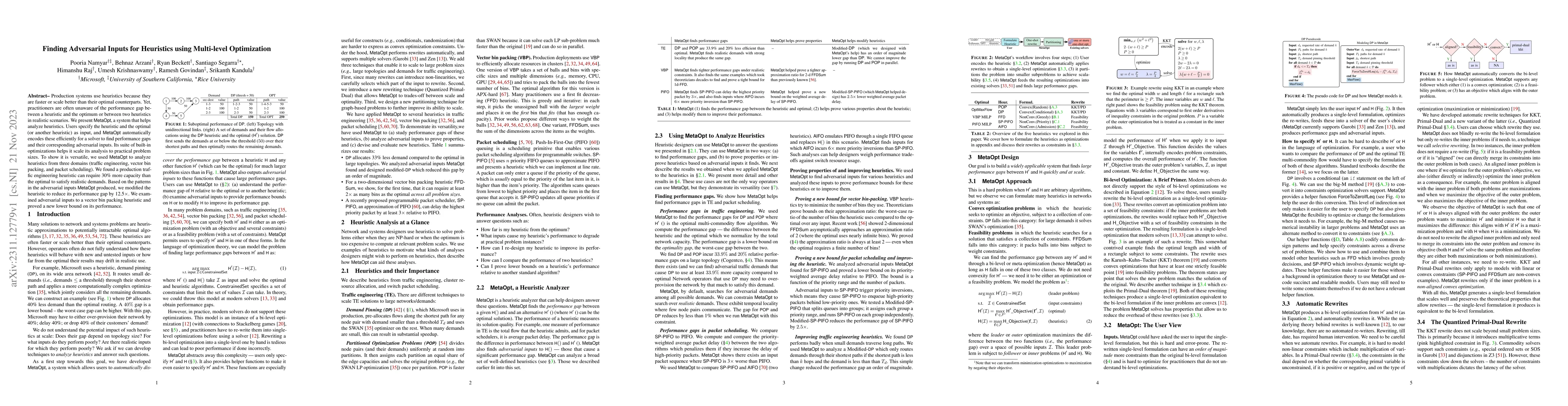 Thumbnail for Finding Adversarial Inputs for Heuristics using Multi-level Optimization