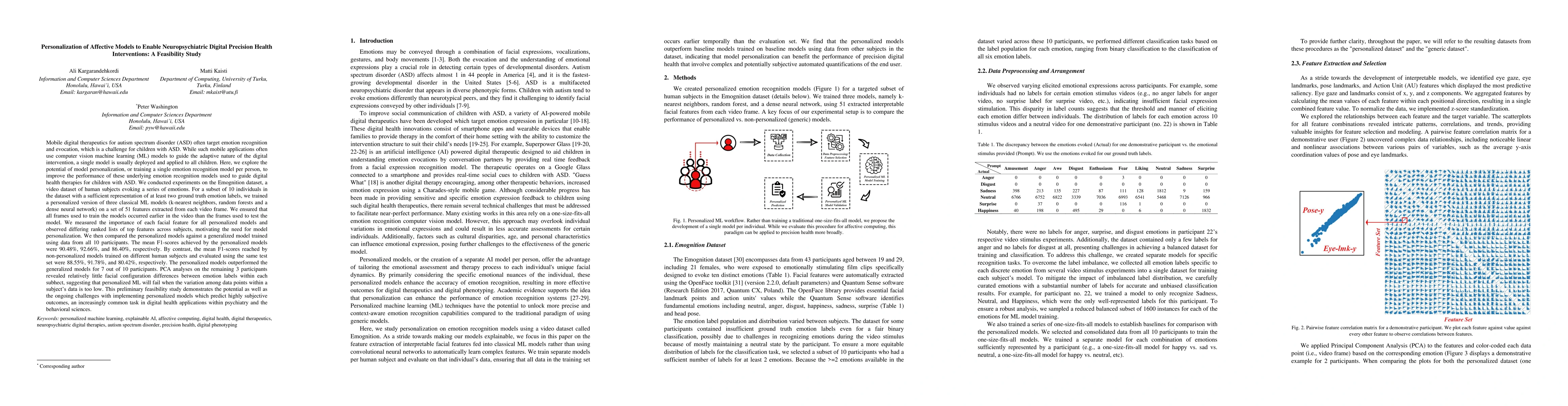 Thumbnail for Personalization of Affective Models to Enable Neuropsychiatric Digital
  Precision Health Interventions: A Feasibility Study