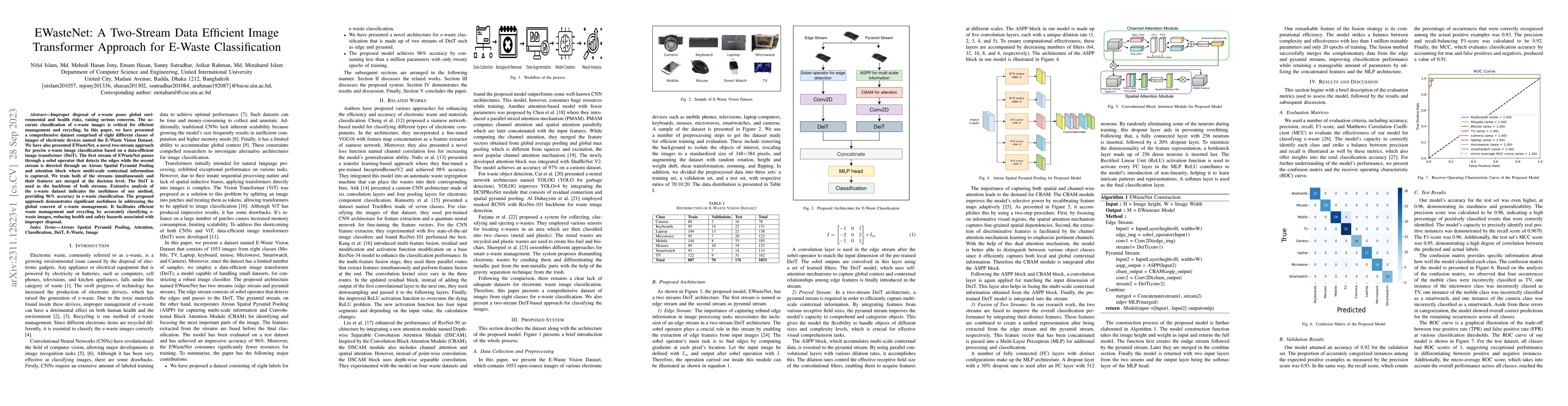 Thumbnail for EWasteNet: A Two-Stream Data Efficient Image Transformer Approach for
  E-Waste Classification
