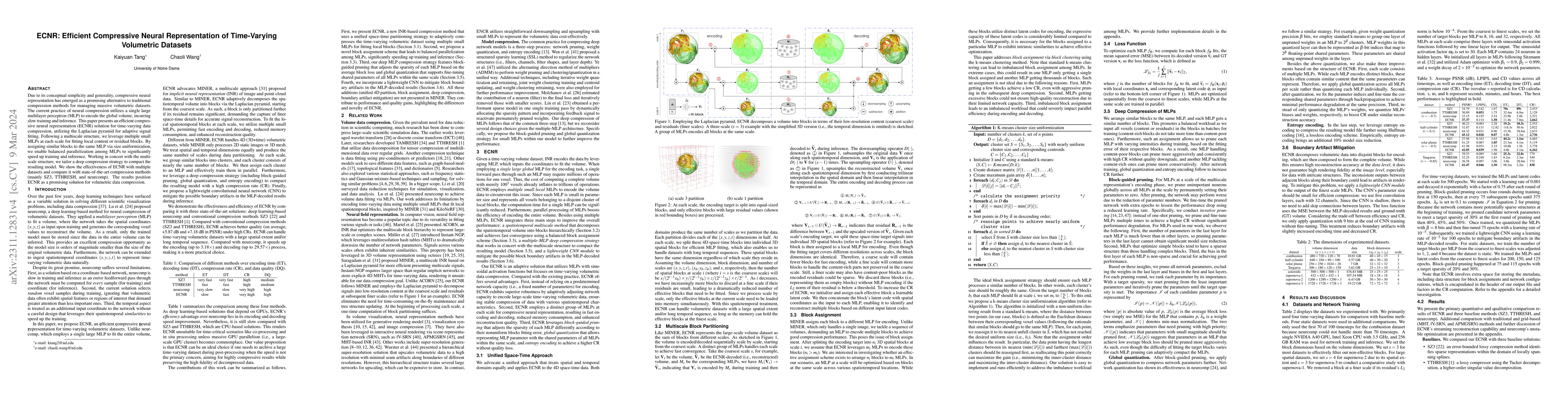 Thumbnail for ECNR: Efficient Compressive Neural Representation of Time-Varying
  Volumetric Datasets