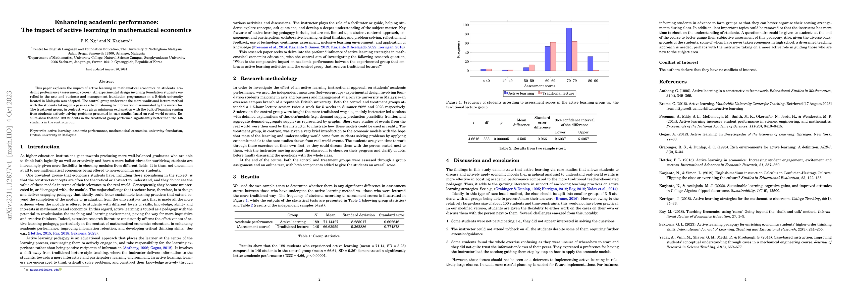 Thumbnail for Enhancing academic performance: The impact of active learning in
  mathematical economics
