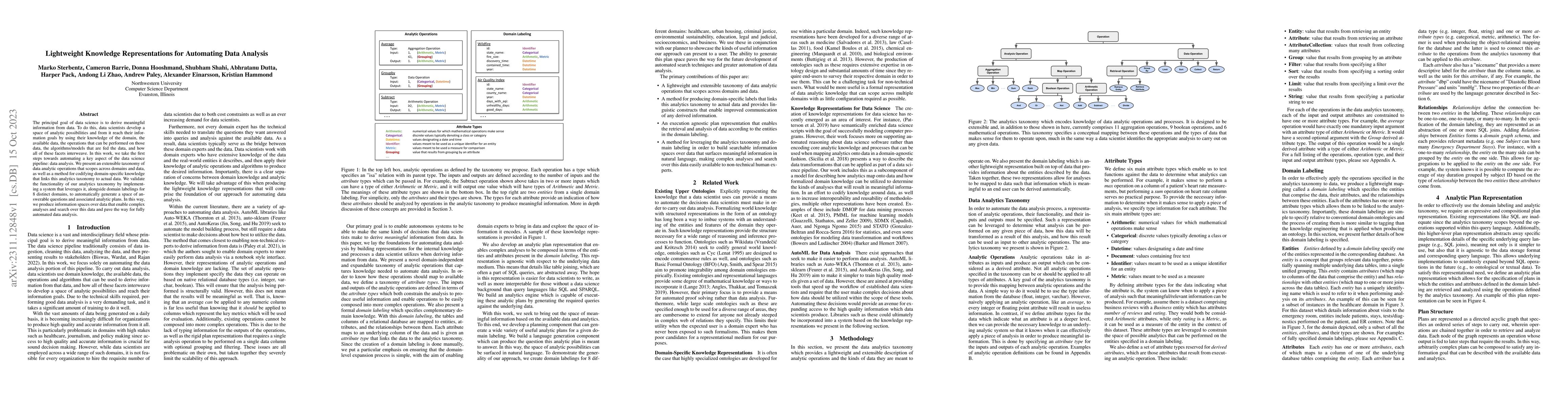 Thumbnail for Lightweight Knowledge Representations for Automating Data Analysis