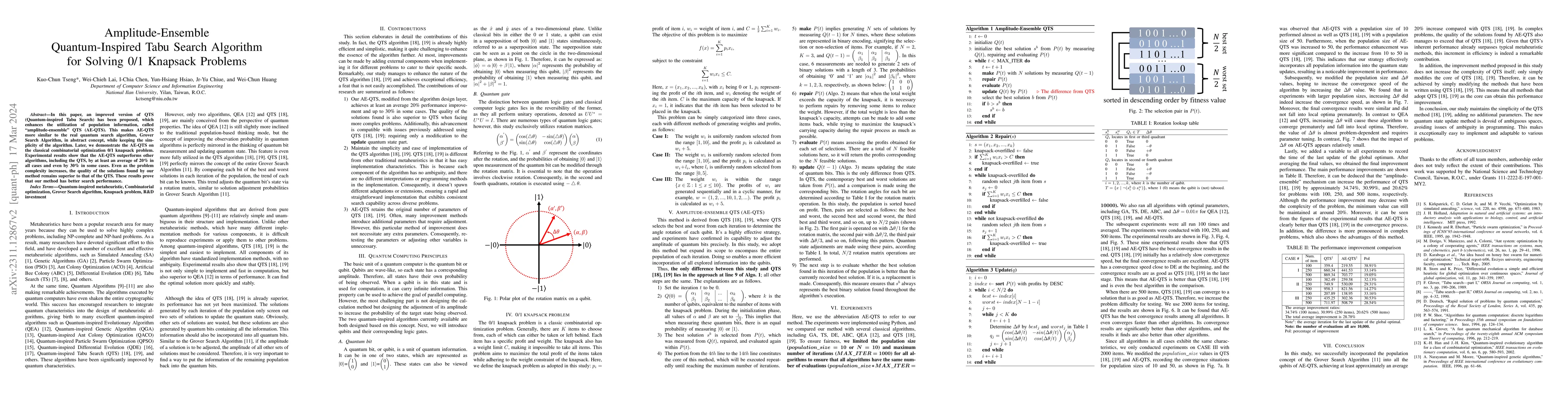 Thumbnail for Amplitude-Ensemble Quantum-Inspired Tabu Search Algorithm for Solving
  0/1 Knapsack Problems