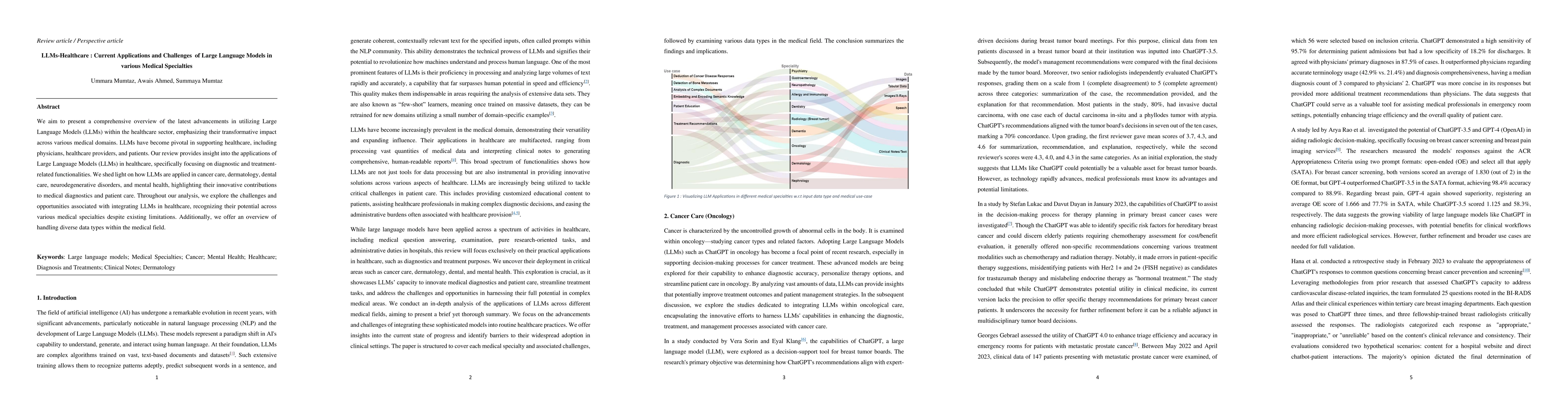 Thumbnail for LLMs-Healthcare : Current Applications and Challenges of Large Language
  Models in various Medical Specialties