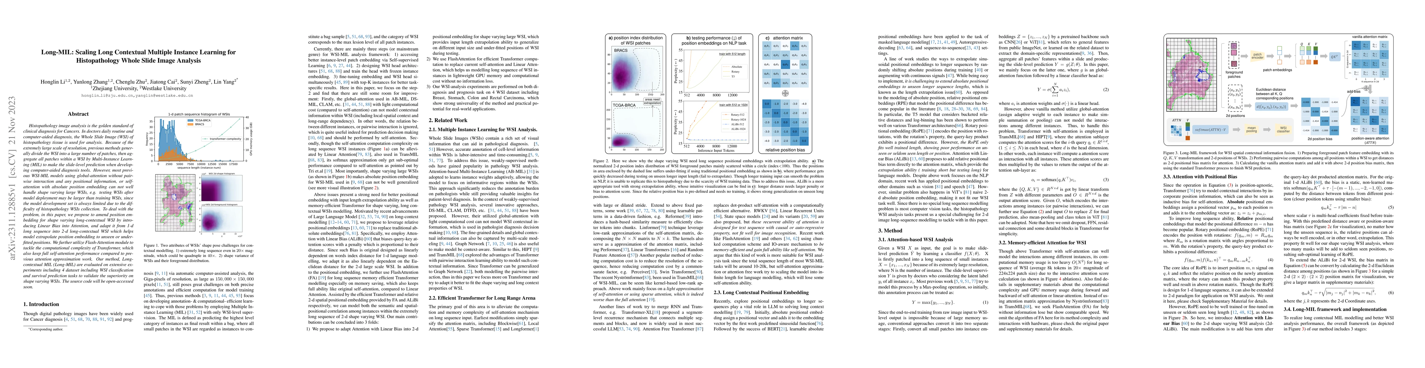 Thumbnail for Long-MIL: Scaling Long Contextual Multiple Instance Learning for
  Histopathology Whole Slide Image Analysis