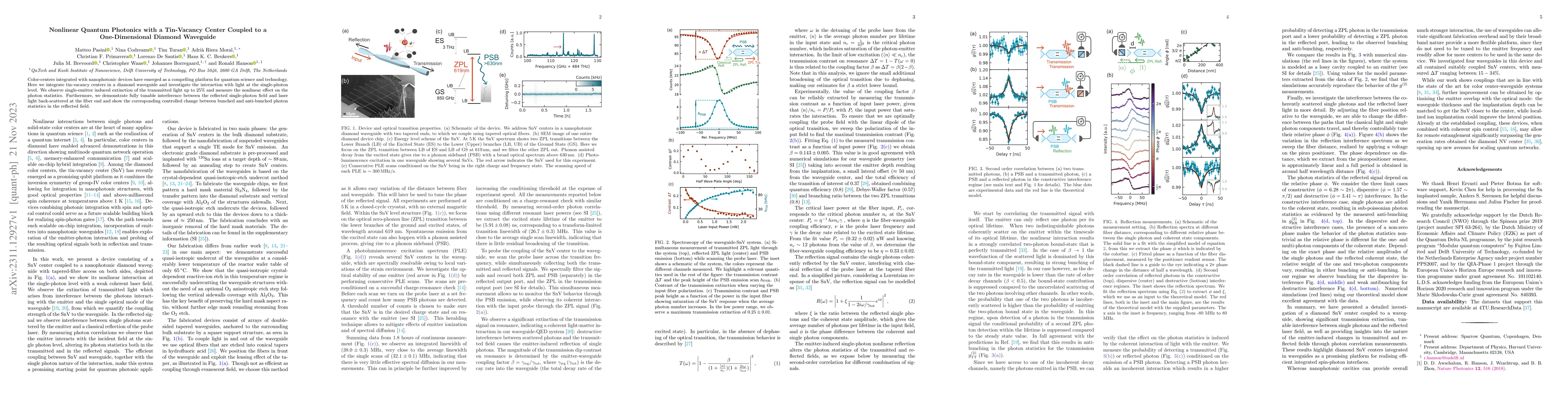 Thumbnail for Nonlinear Quantum Photonics with a Tin-Vacancy Center Coupled to a
  One-Dimensional Diamond Waveguide