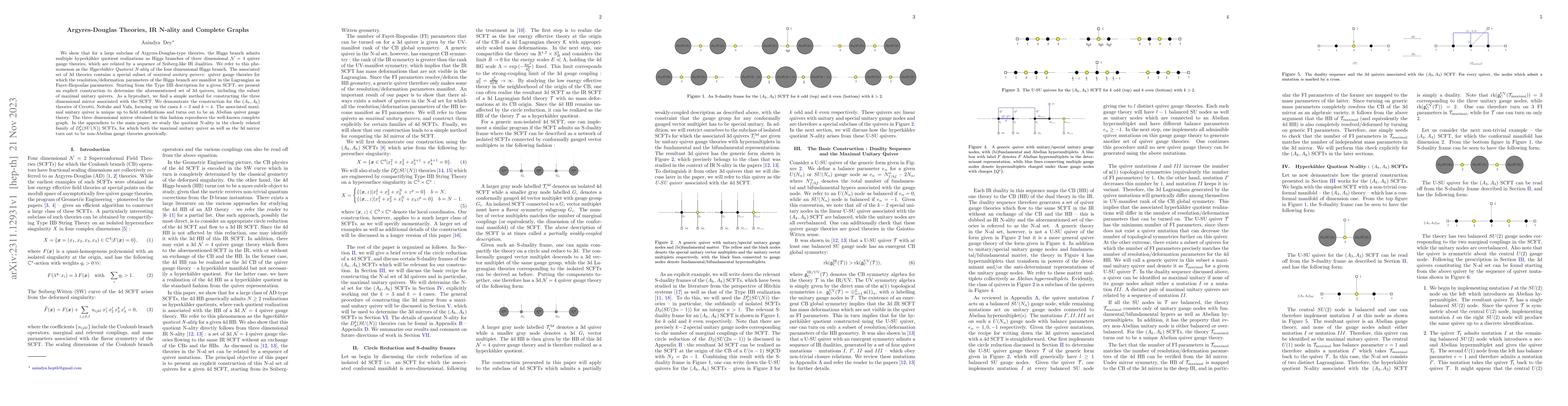 Thumbnail for Argyres-Douglas Theories, IR N-ality and Complete Graphs