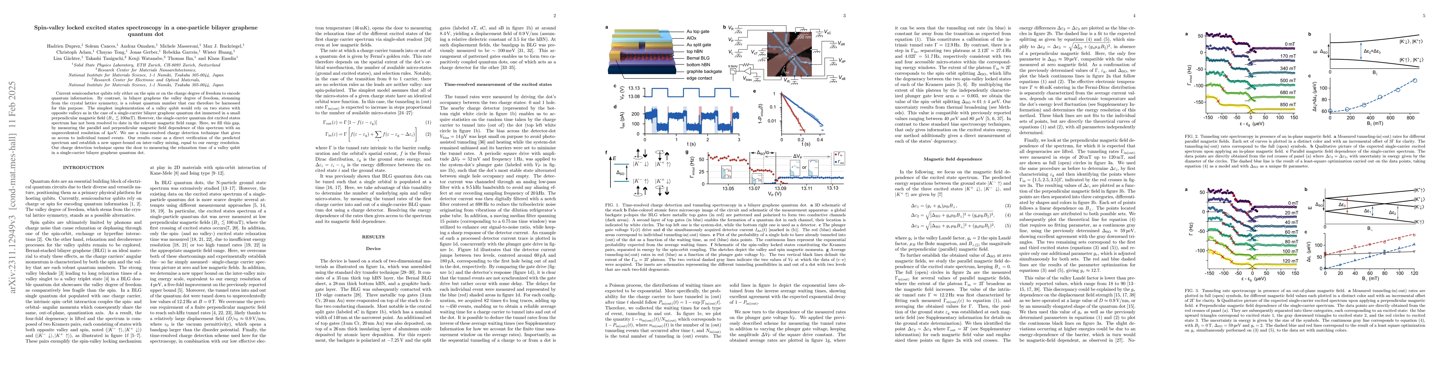 Thumbnail for Spectroscopy of a single-carrier bilayer graphene quantum dot from
  time-resolved charge detection