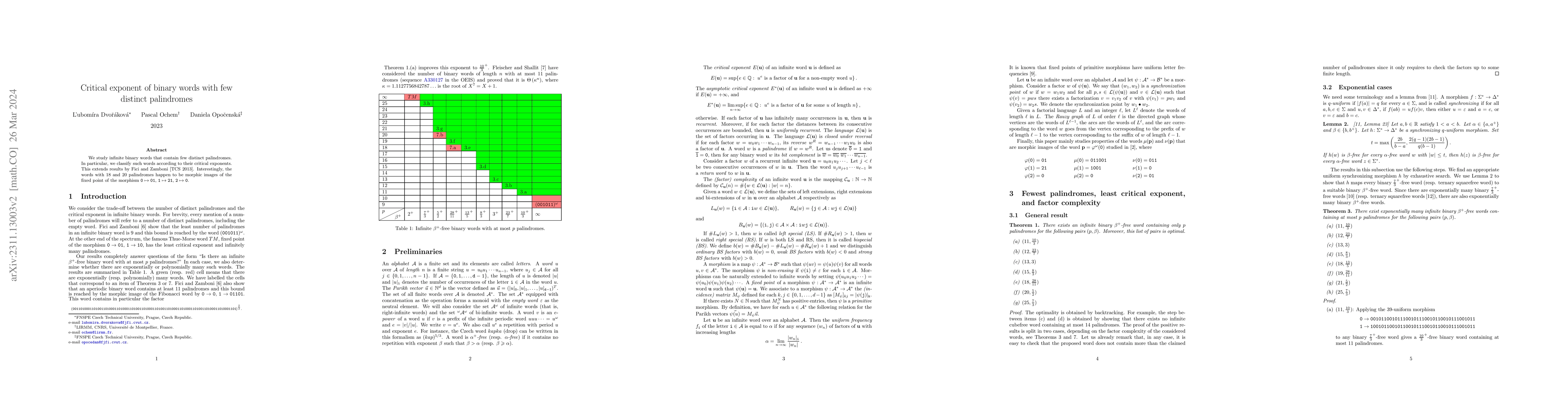 Thumbnail for Critical exponent of binary words with few distinct palindromes