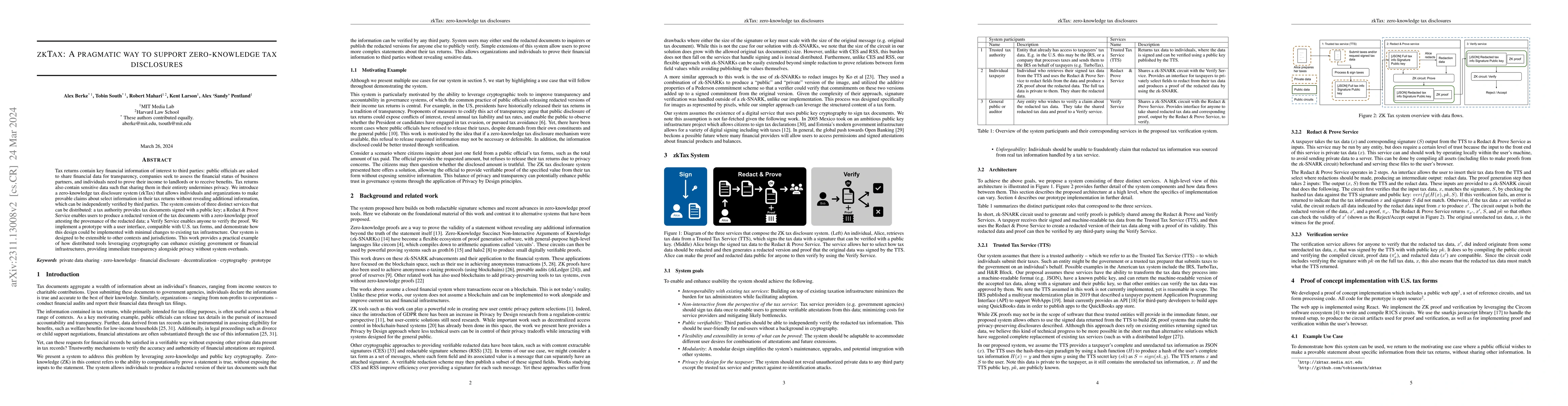 Thumbnail for zkTax: A pragmatic way to support zero-knowledge tax disclosures