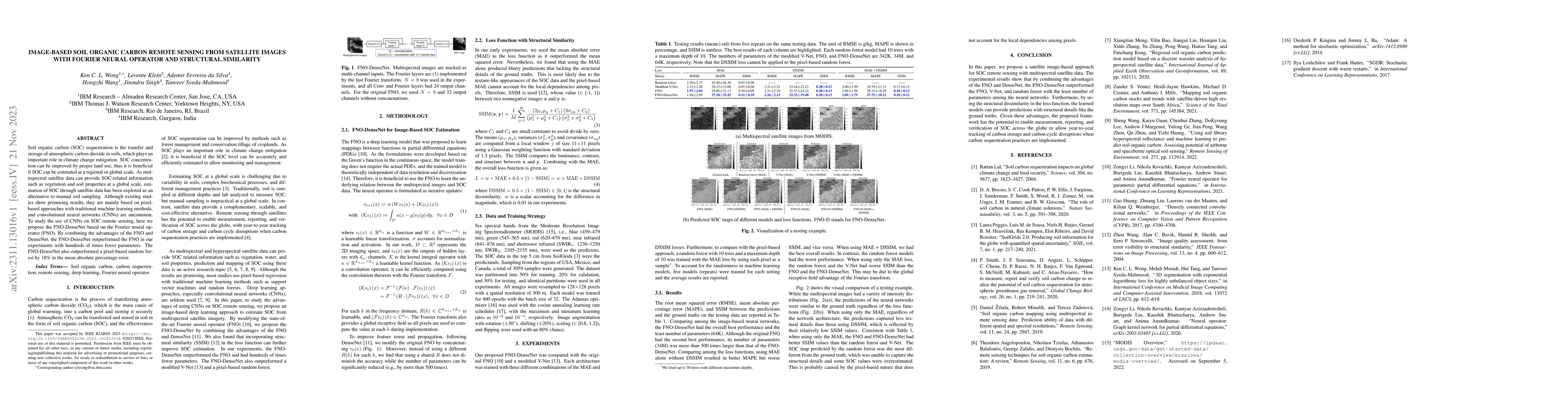 Thumbnail for Image-Based Soil Organic Carbon Remote Sensing from Satellite Images
  with Fourier Neural Operator and Structural Similarity