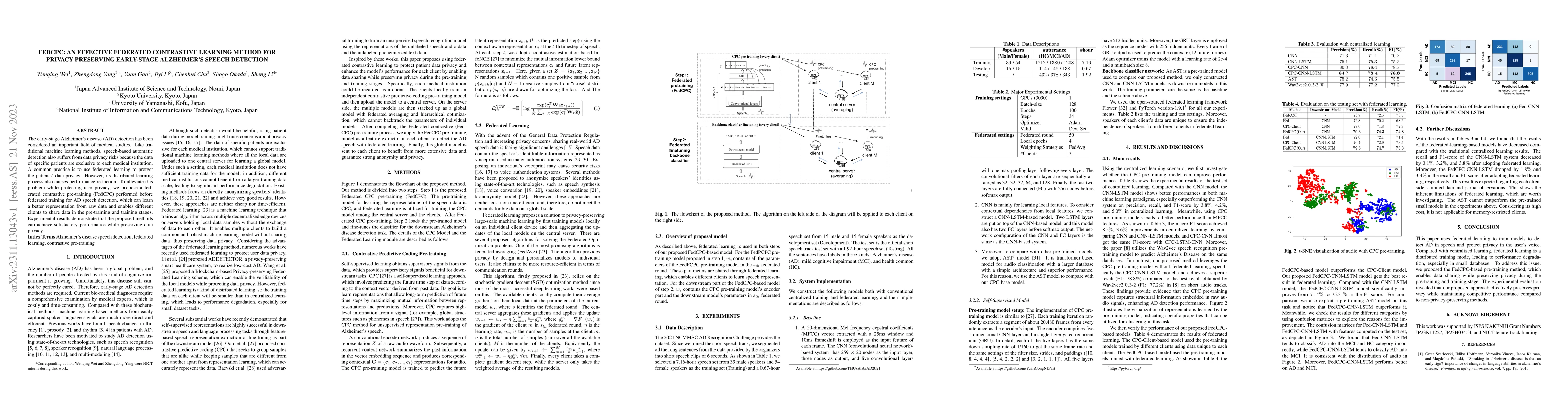 Thumbnail for FedCPC: An Effective Federated Contrastive Learning Method for Privacy
  Preserving Early-Stage Alzheimer's Speech Detection