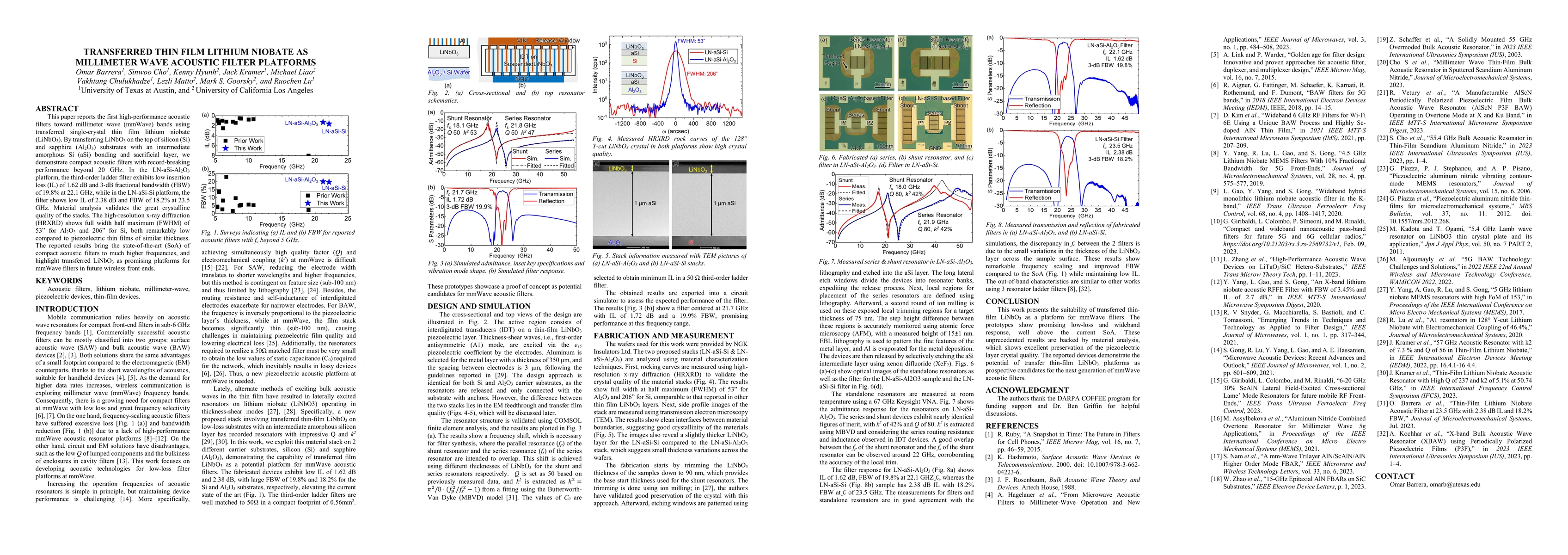 Thumbnail for Transferred Thin Film Lithium Niobate as Millimeter Wave Acoustic Filter
  Platforms