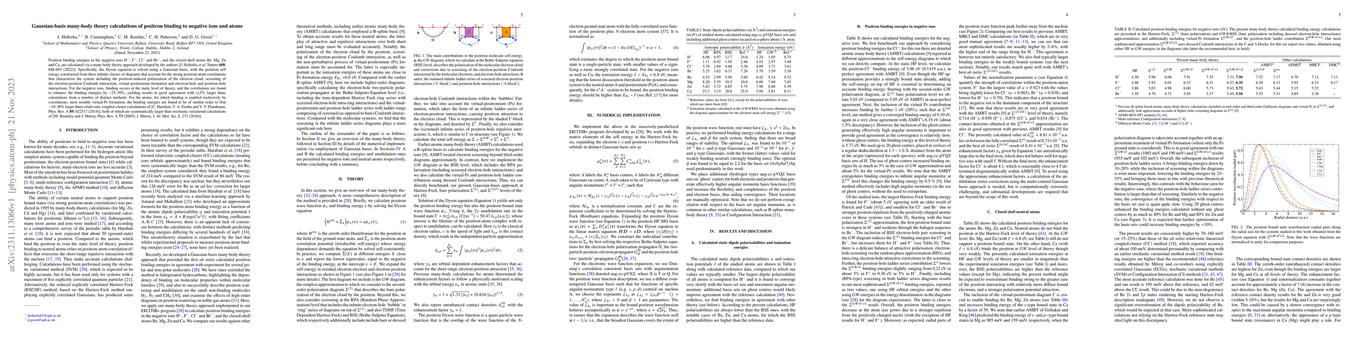 Thumbnail for Gaussian-basis many-body theory calculations of positron binding to
  negative ions and atoms