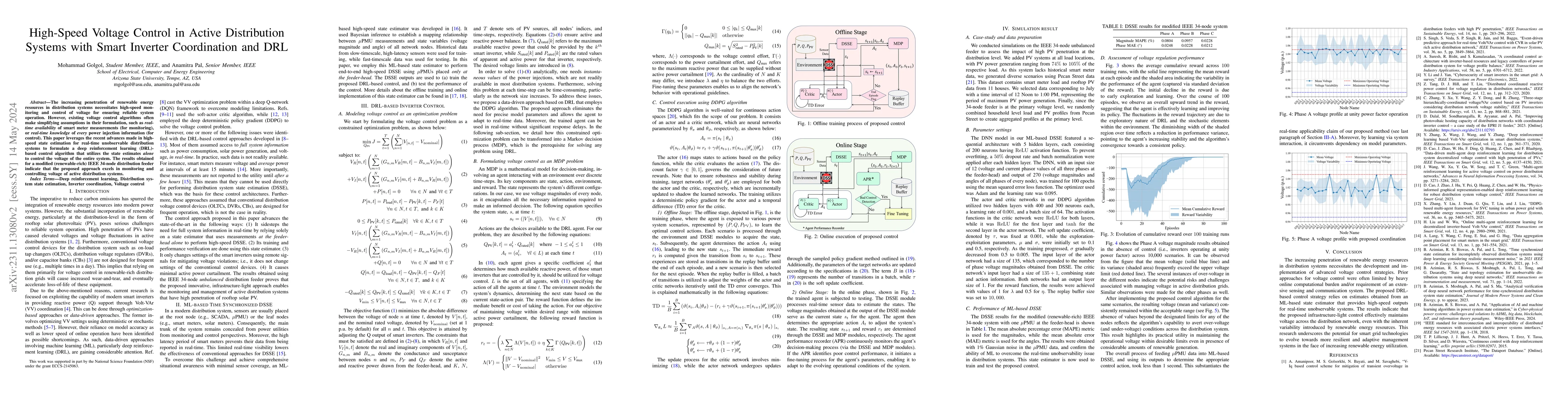 Thumbnail for High-Speed Voltage Control in Active Distribution Systems with Smart
  Inverter Coordination and Deep Reinforcement Learning